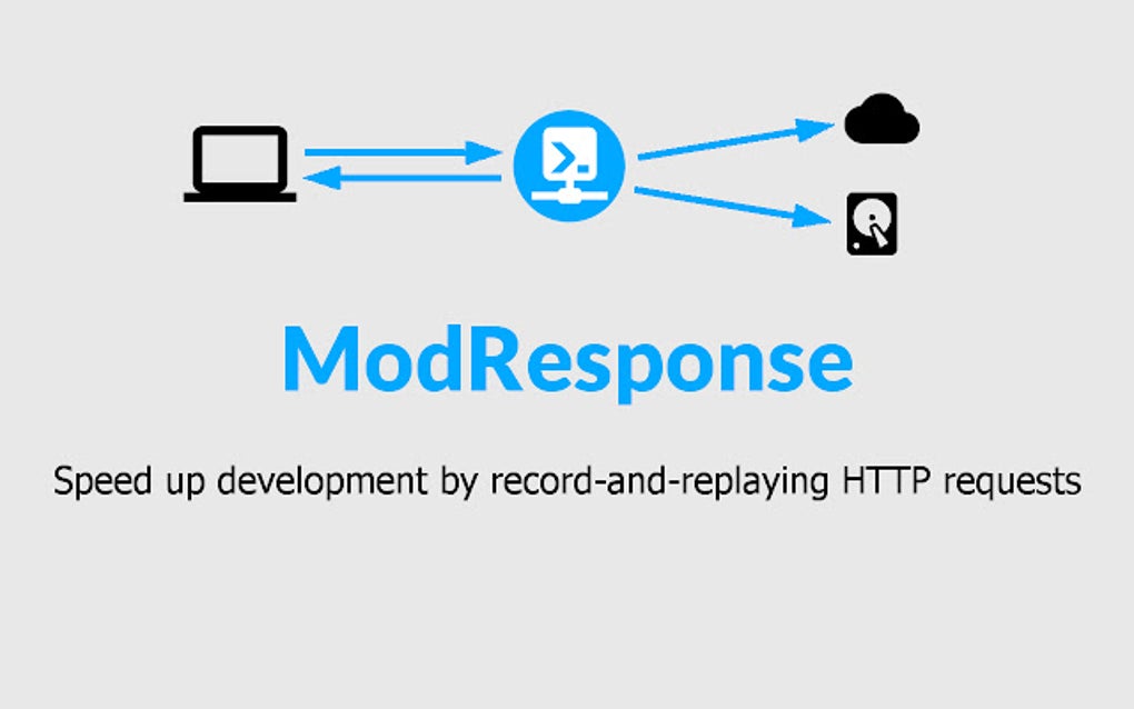 Modresponse - Mock And Replay Api لنظام Google Chrome - الامتداد تنزيل