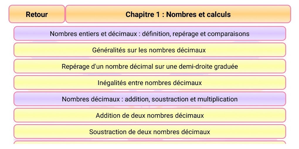 Maths 6 Eme Image Pour Page De Garde