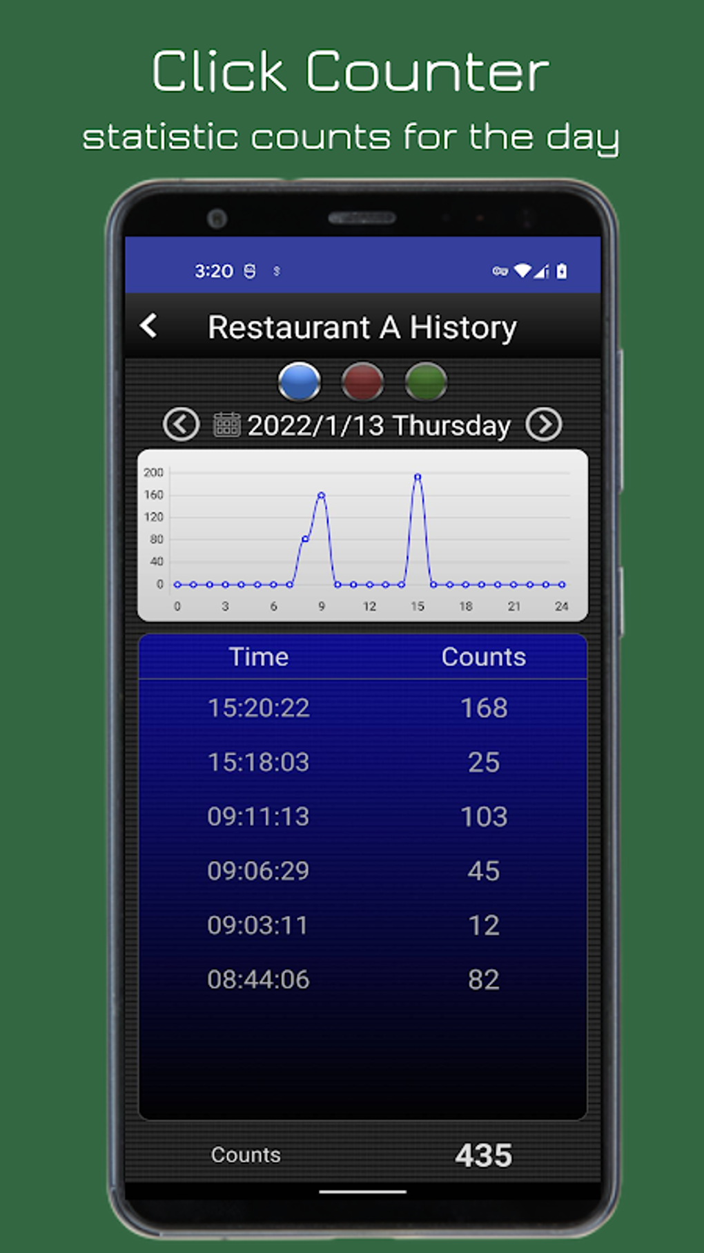 Click Counter APK для Android — Скачать