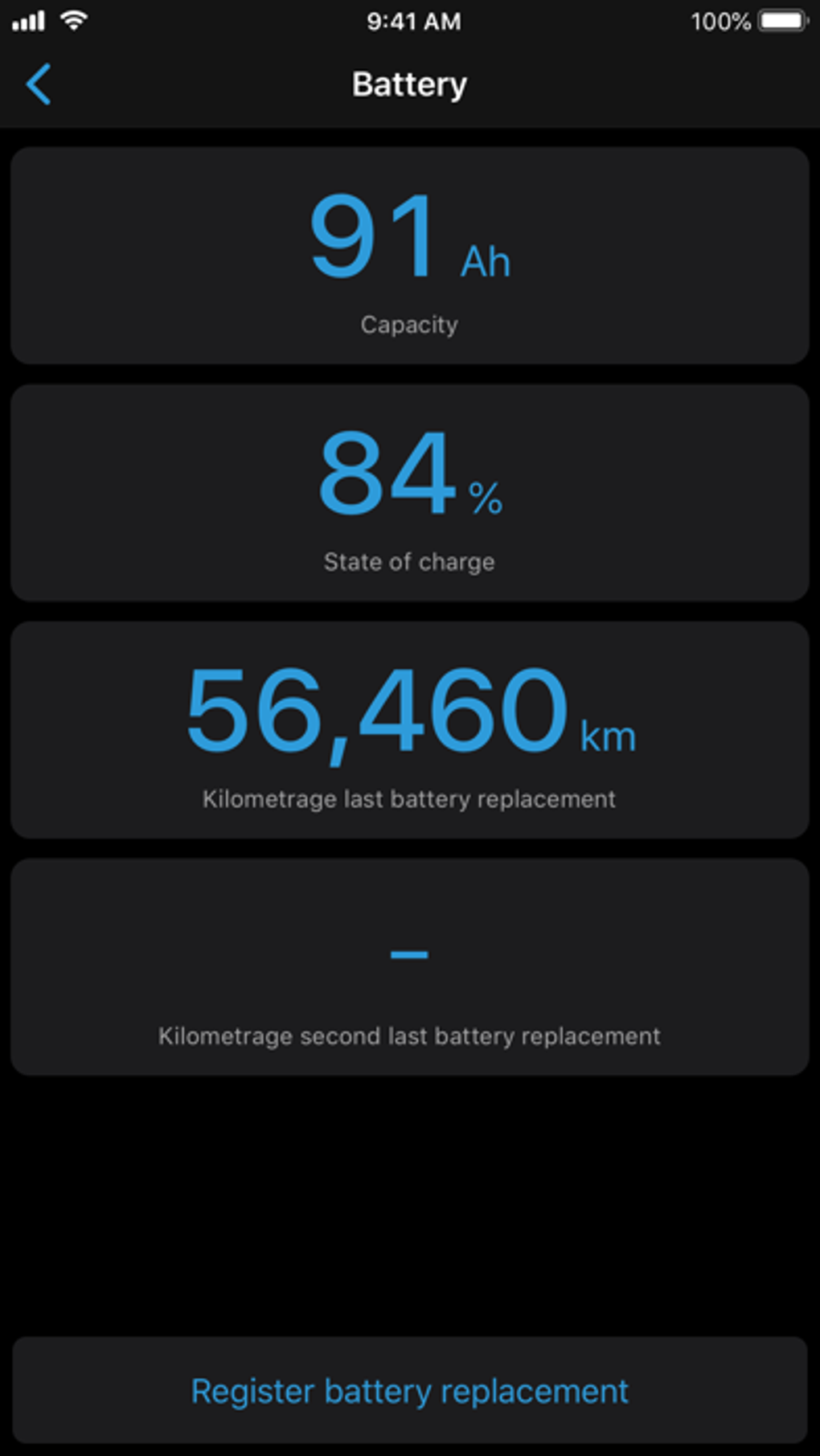 BimmerLink for BMW and MINI для iPhone — Скачать