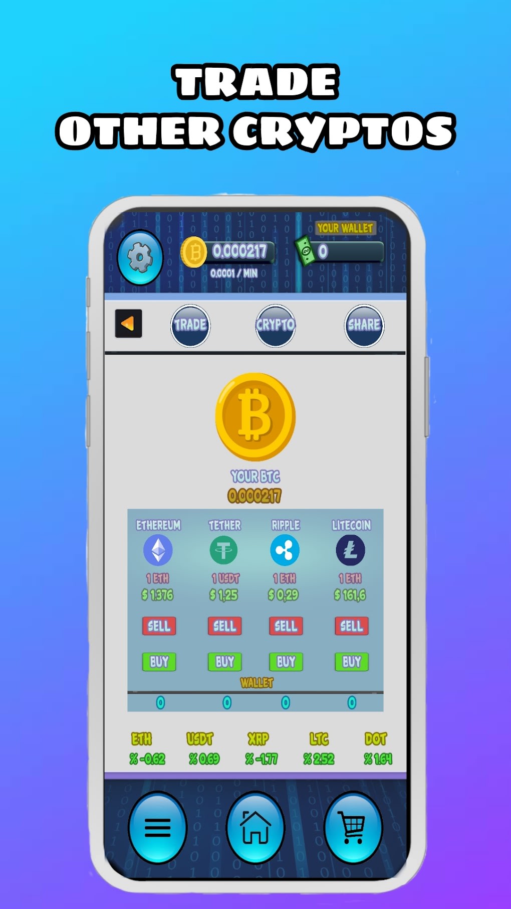 best crypto simulayor android
