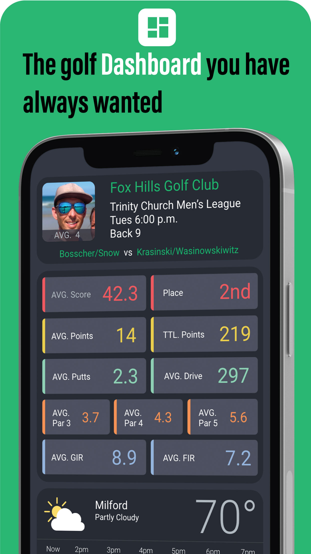 golf league guru app