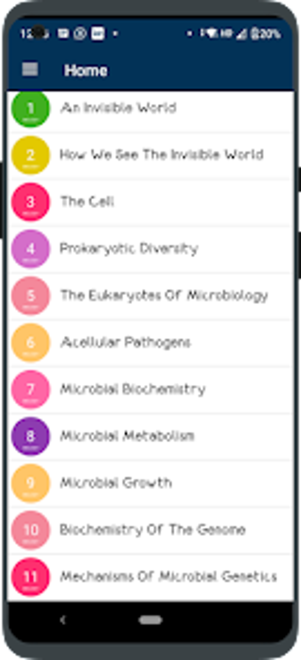 Microbiology - Textbook MCQ For Android - Download