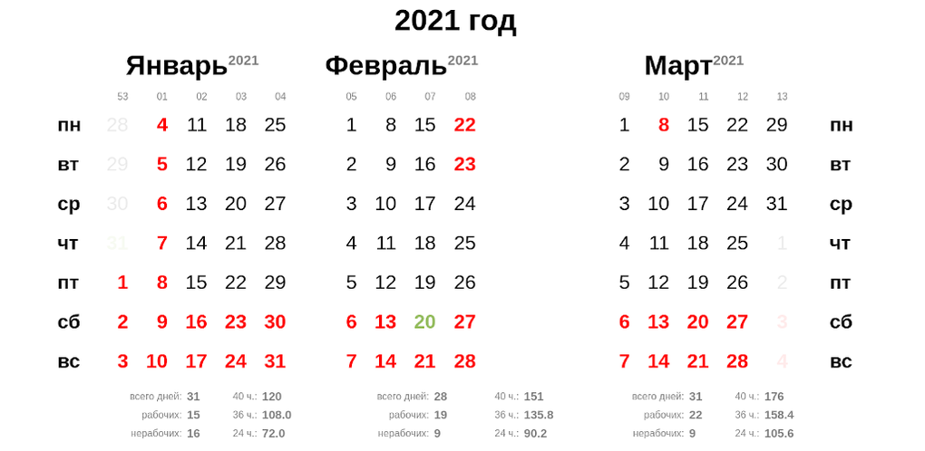 сколько часов по производственному календарю