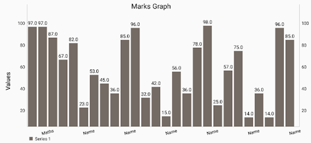 Chart Maker : Create Charts for Android - Download