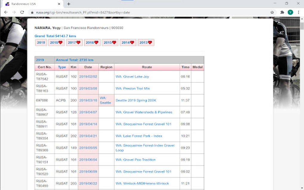 RUSA.org+ for Google Chrome - Extension Download