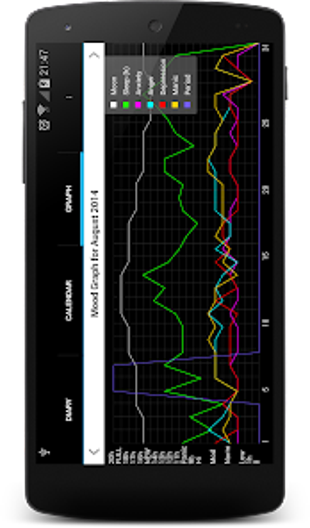 free-mood-tracker-pour-android-t-l-charger