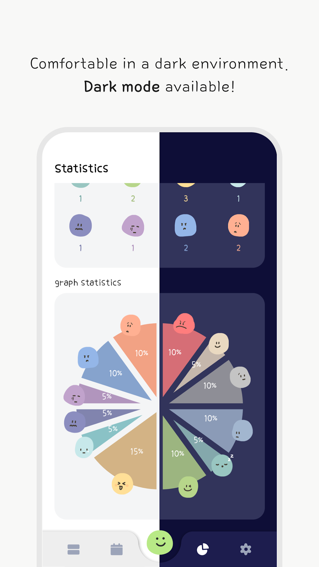 SOGAM Mood Diary Android SOGAM Mood Diary Android