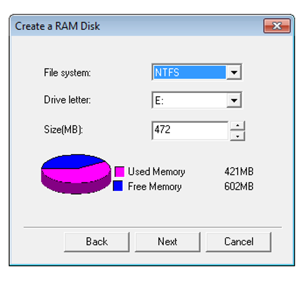 Ramdisk android что это