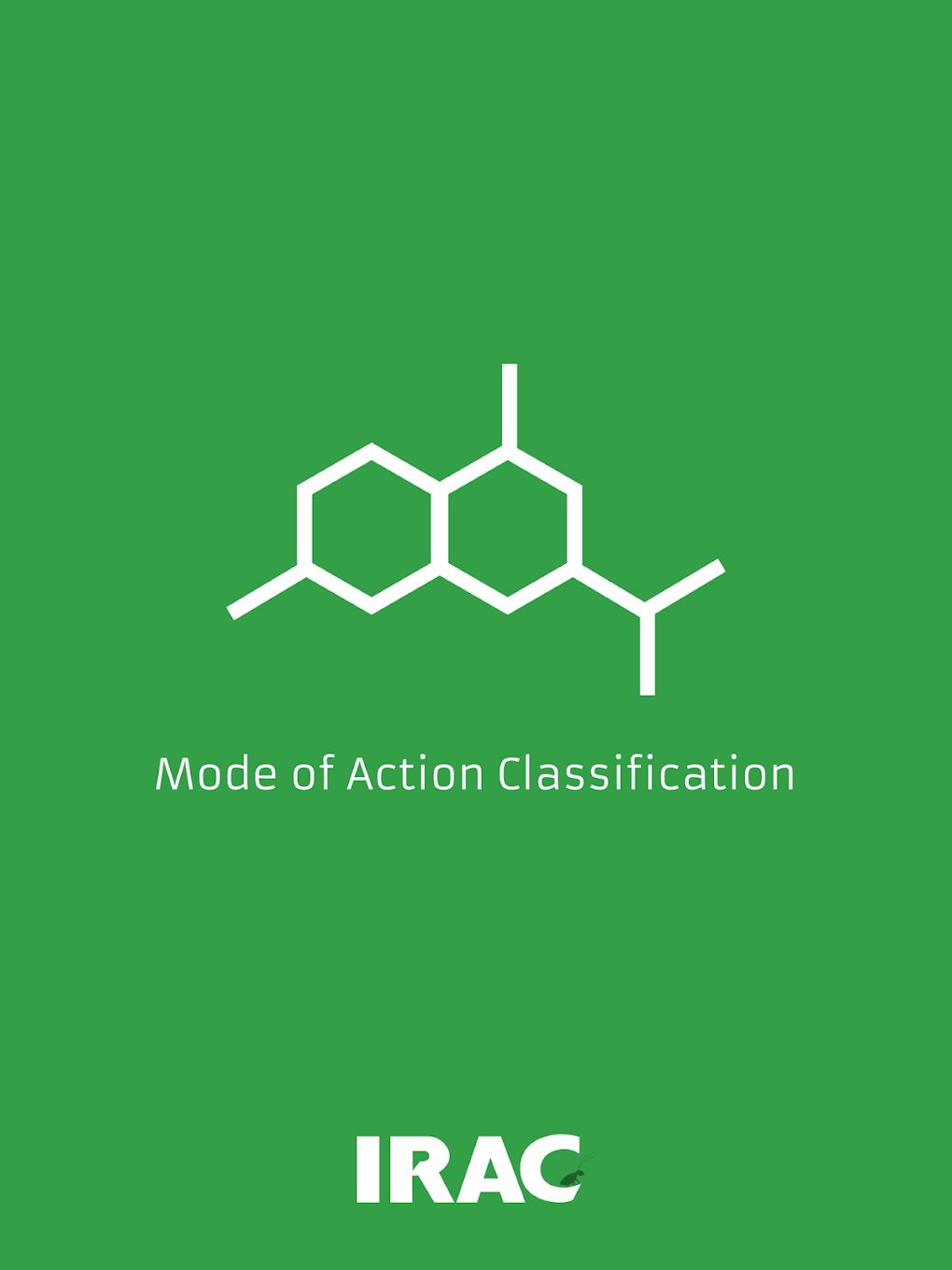 IRAC Mode Of Action Voor Android - Download