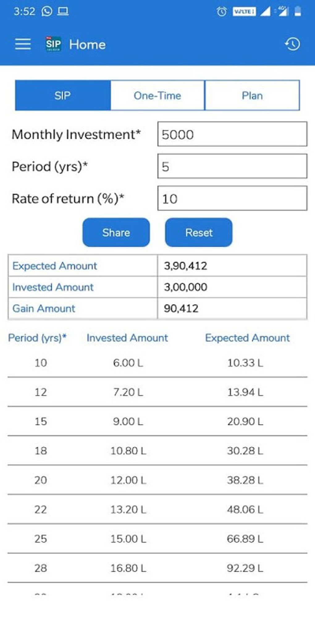 SIP Calculator APK For Android - Download