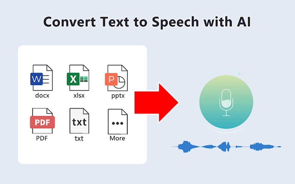 Text to Speech - AI Voice Generator para Google Chrome - Extensión ...