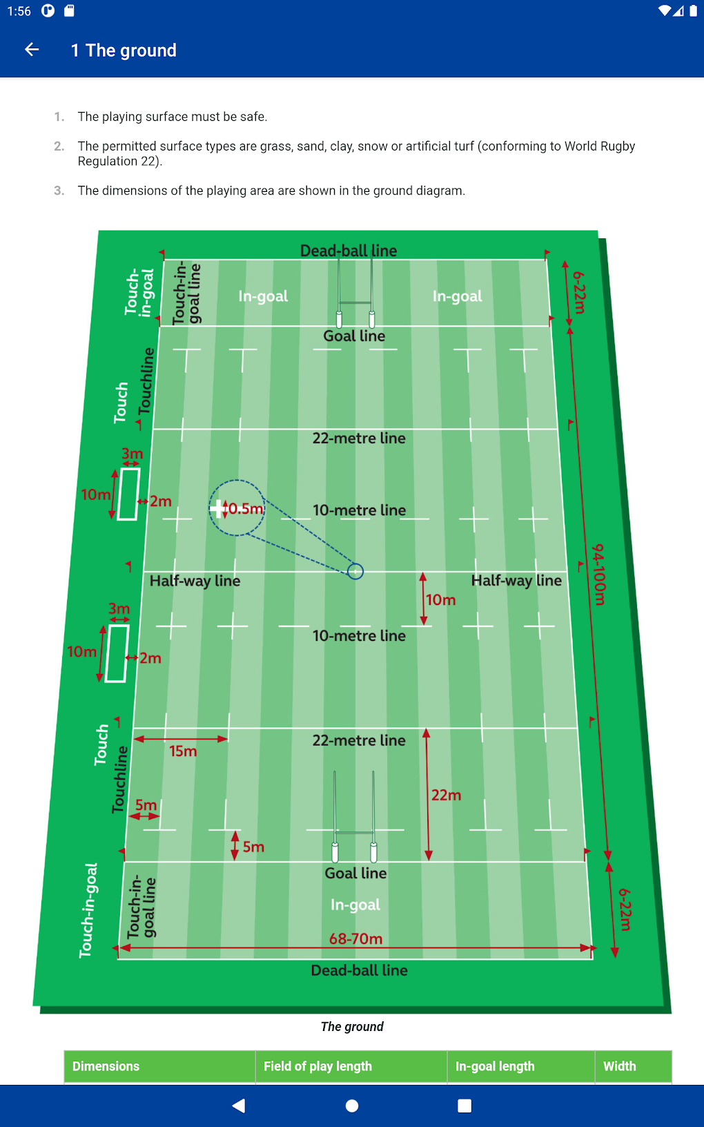 Laws of Rugby for Android Download