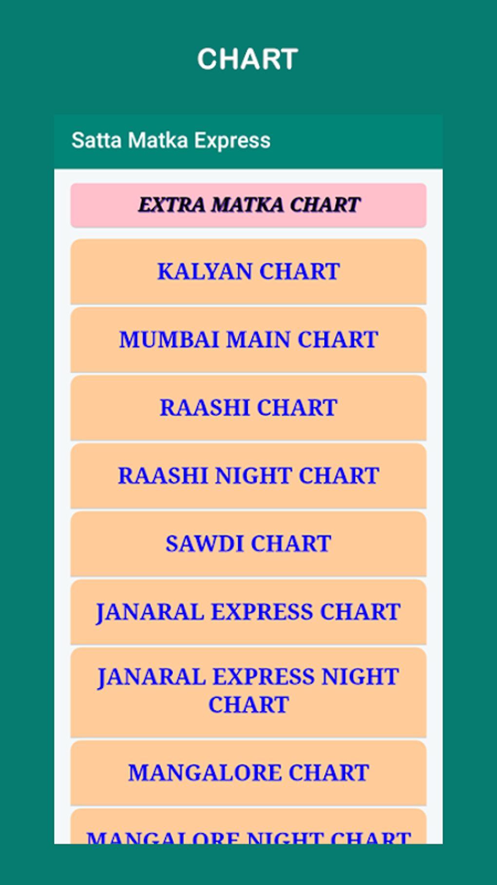 Satta Matka Express Apk For Android Download