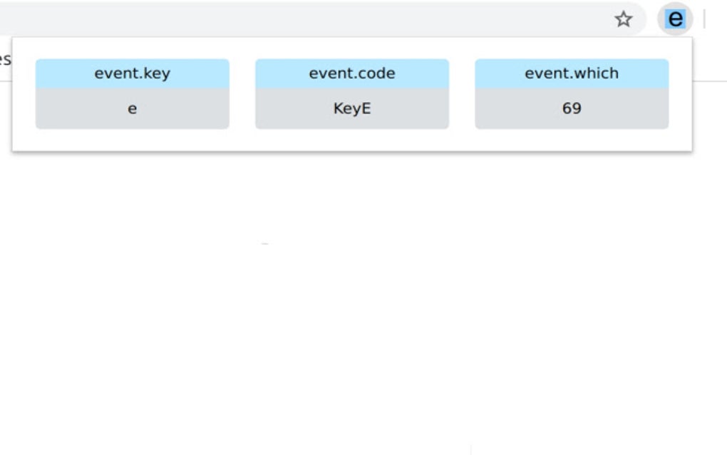 EZ KeyCode for Google Chrome - Extension Download
