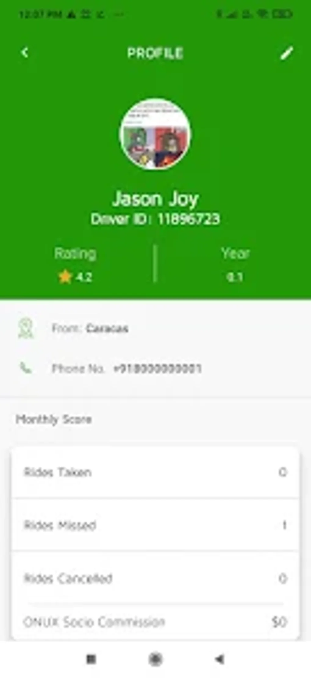 Android I in ONUX Socio ndir