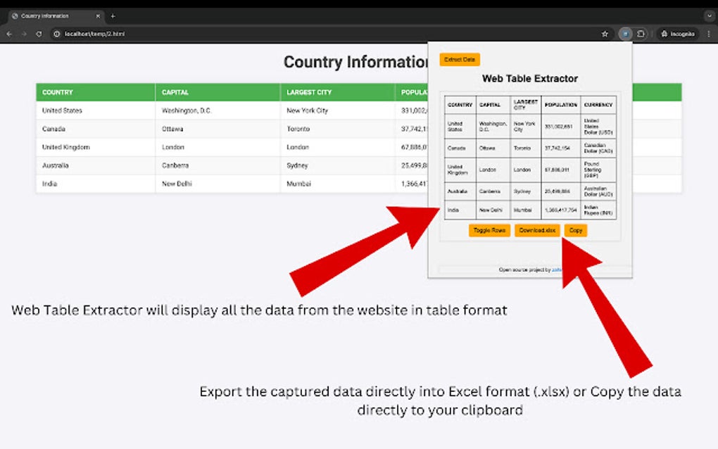 Web Table