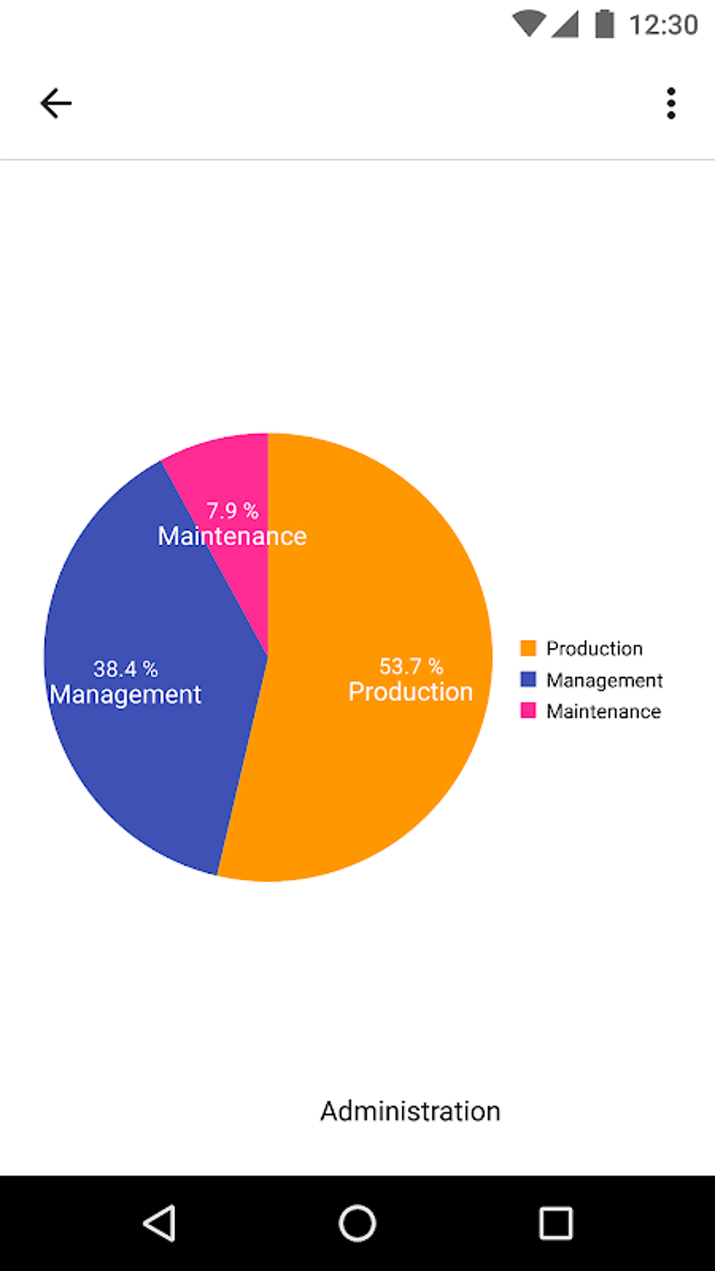 PieChart Maker Circular Graph Generator APK para Android Descargar