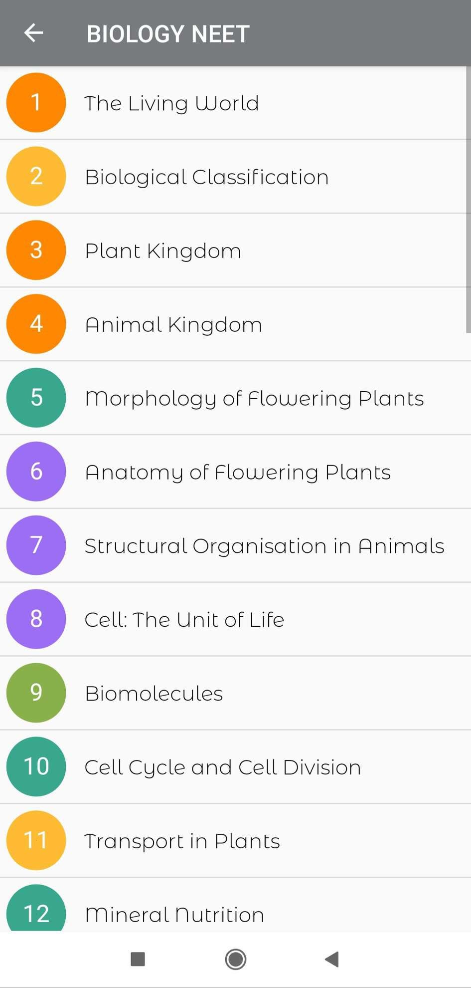 Online MCQS Lab Simulation