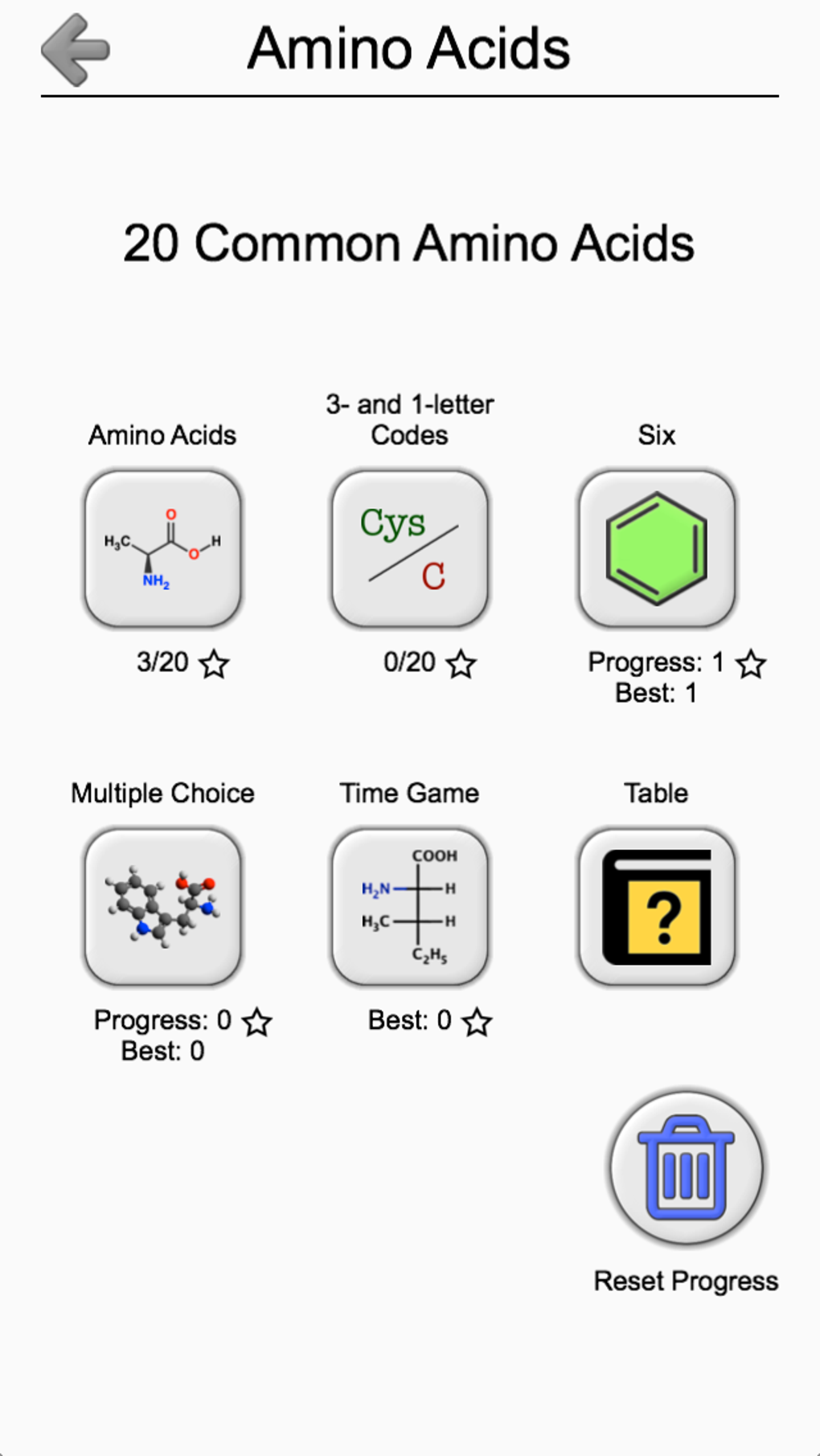 Amino Acids Structures - Quiz and Flashcards APK لنظام Android - تنزيل