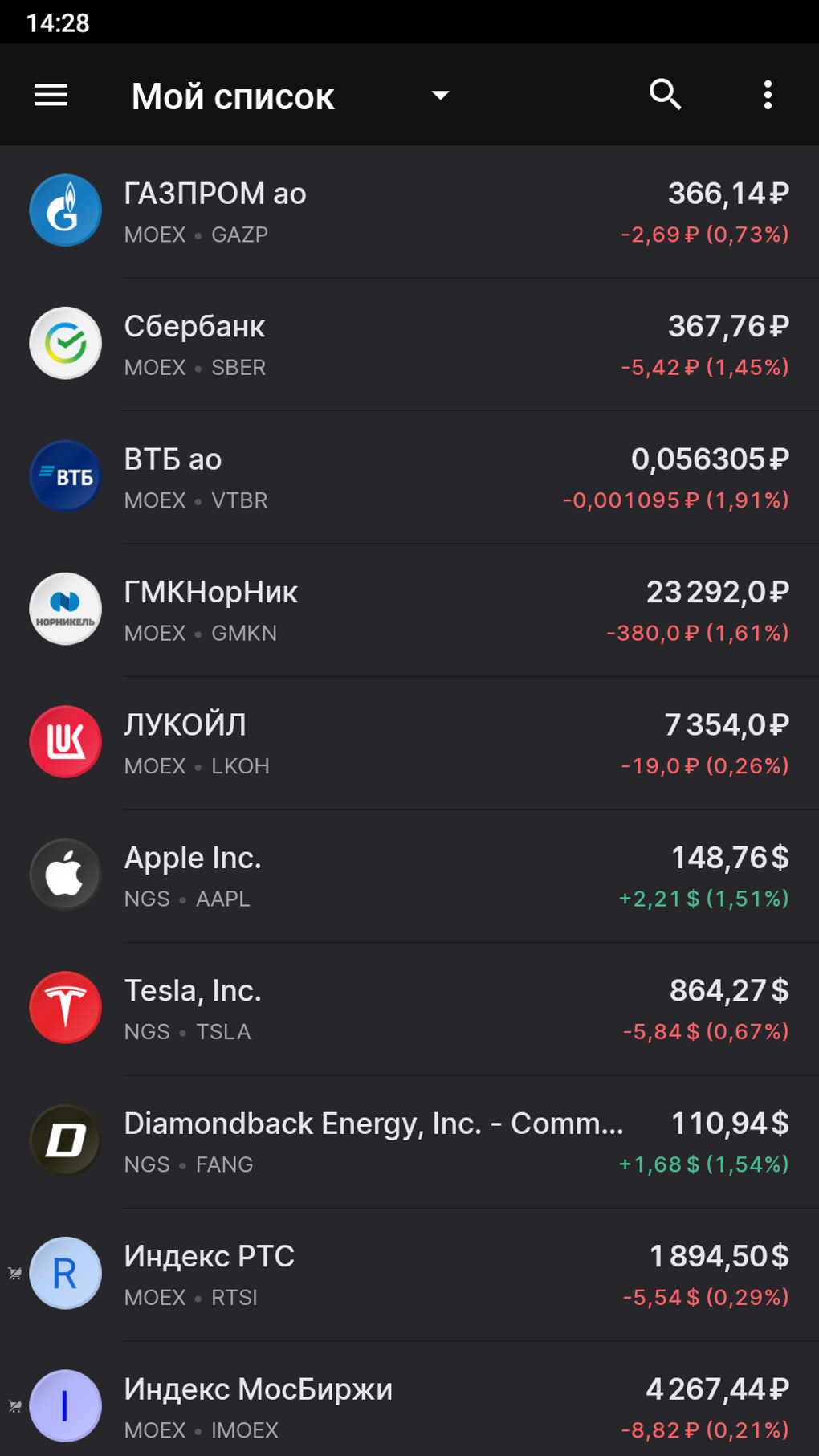 FinamTrade APK для Android — Скачать