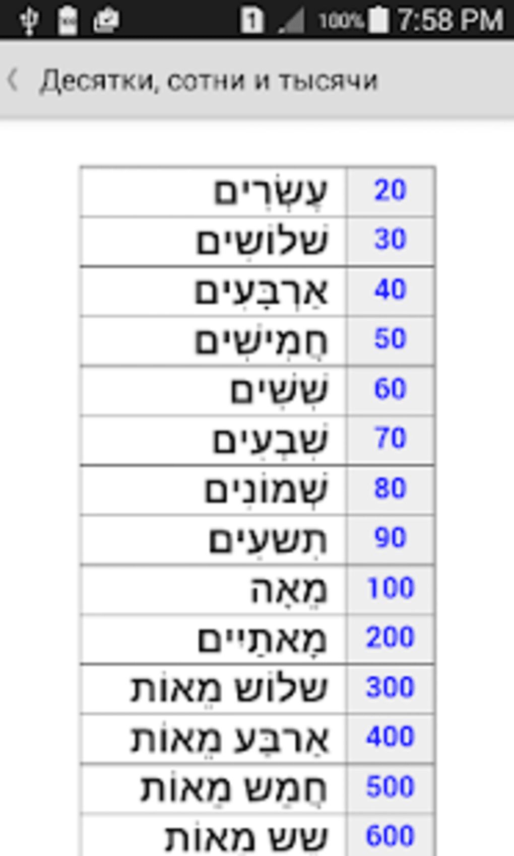 Приложение для изучения иврита