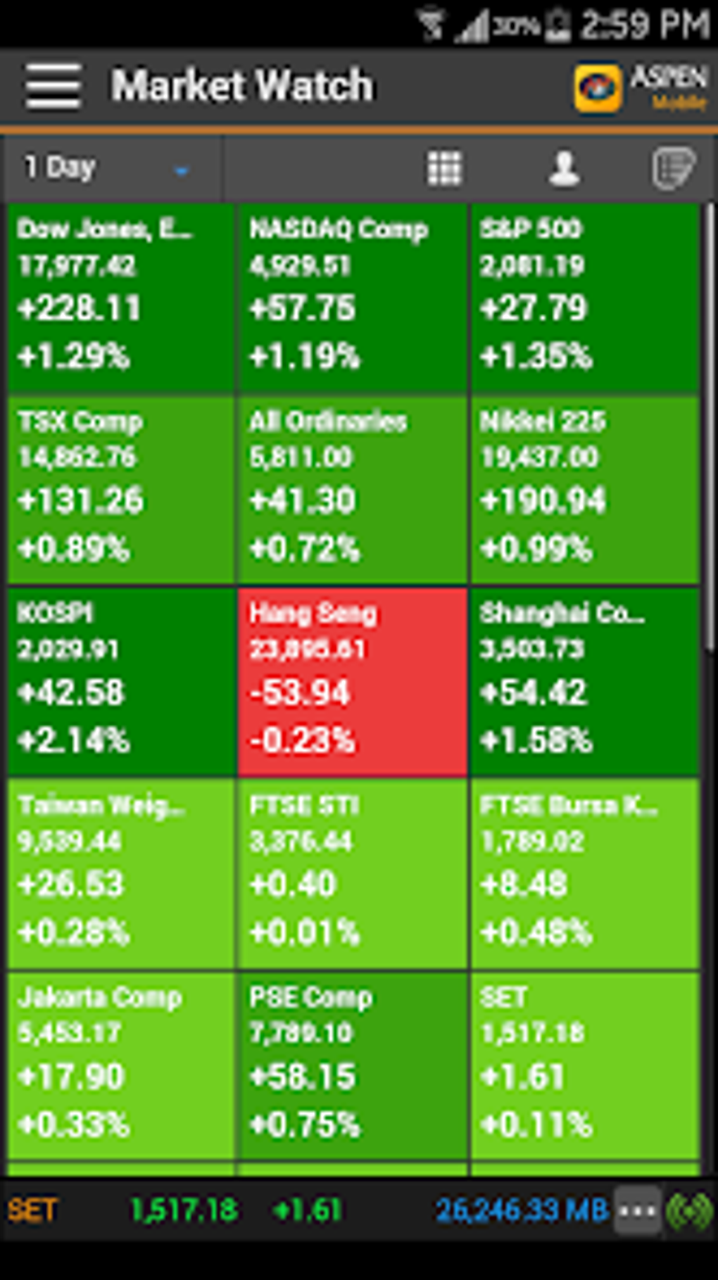 aspen-bualuang-trade-for-android