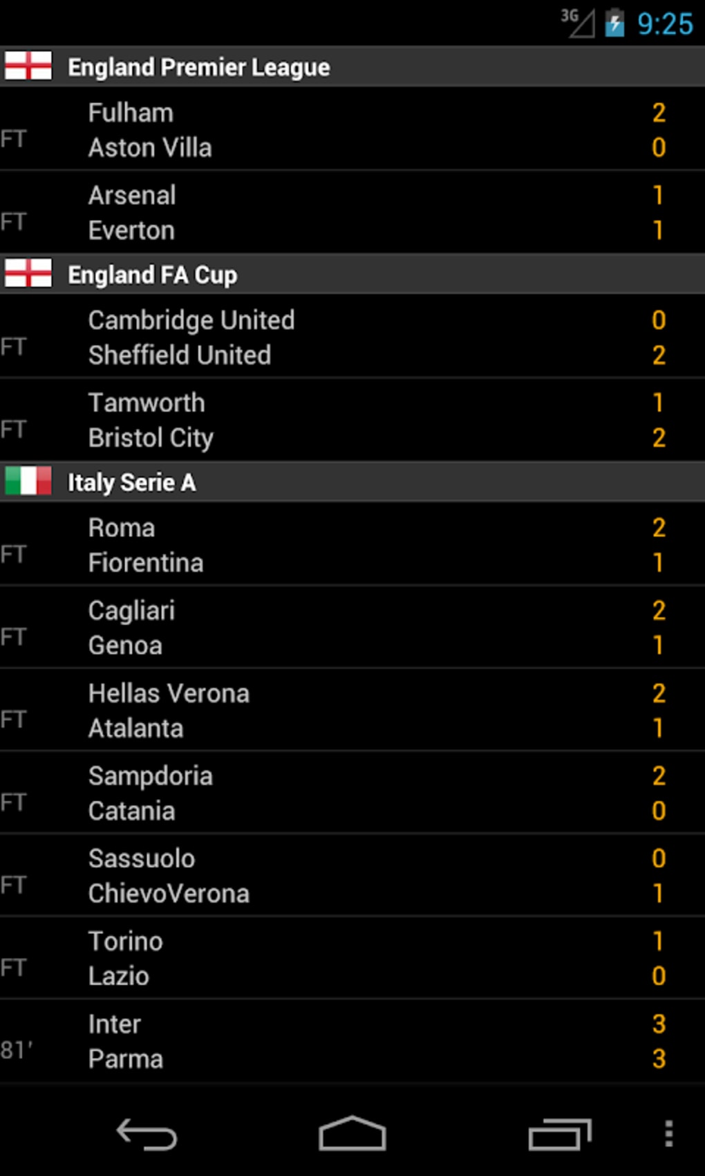 Soccer LiveScores APK لنظام Android