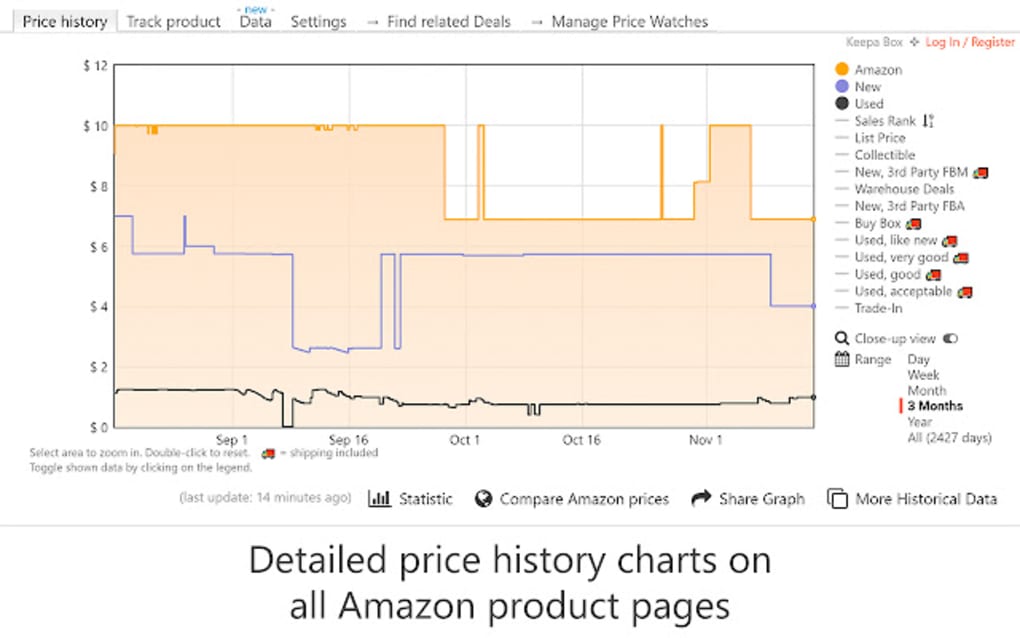 PlayStation VR2,  price tracker / tracking,  price history  charts,  price watches,  price drop alerts