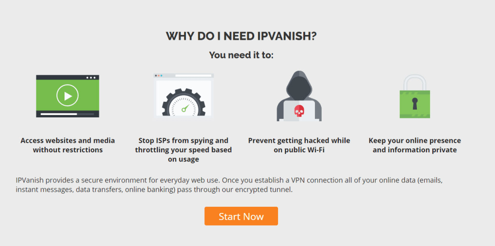 Ebay Used  Ip Vanish VPN