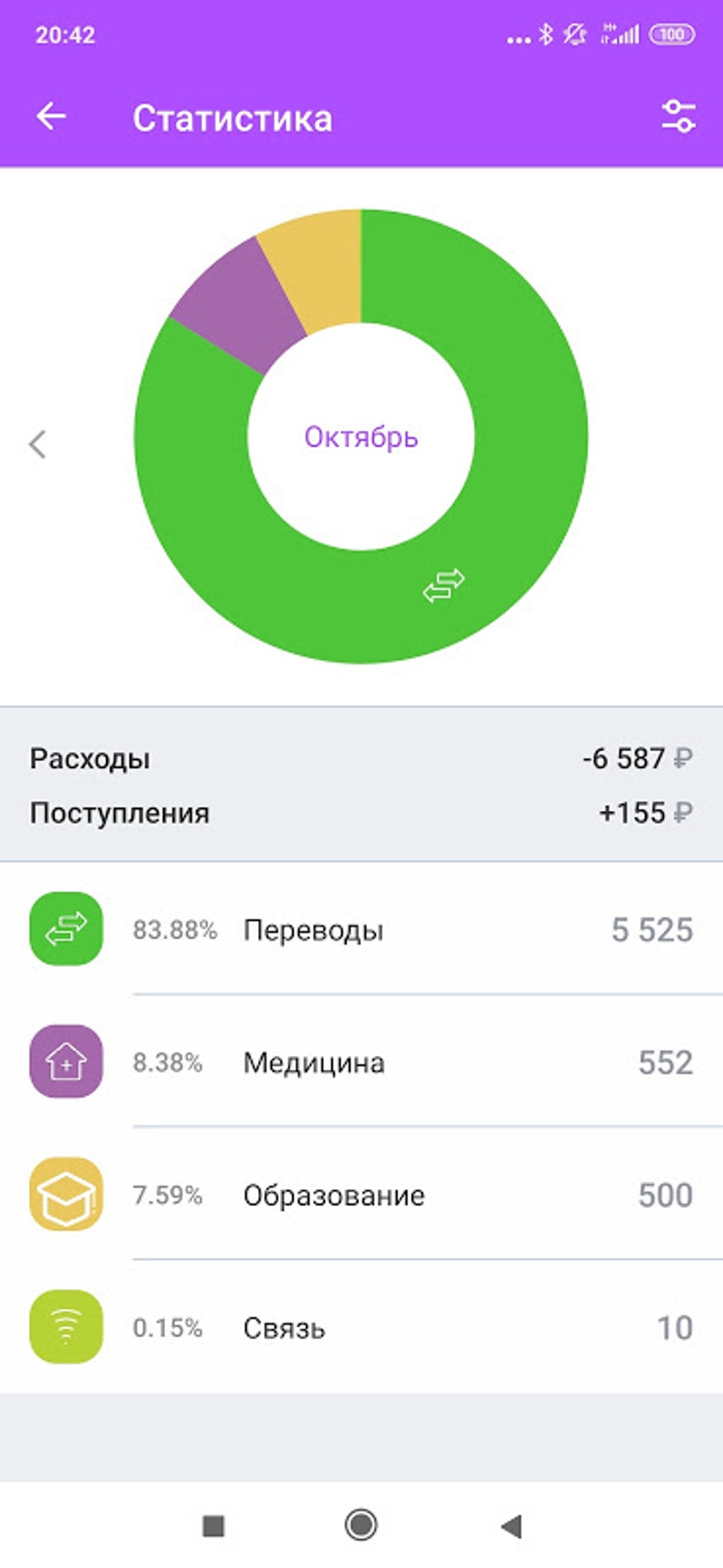 Кольцо Урала APK для Android — Скачать