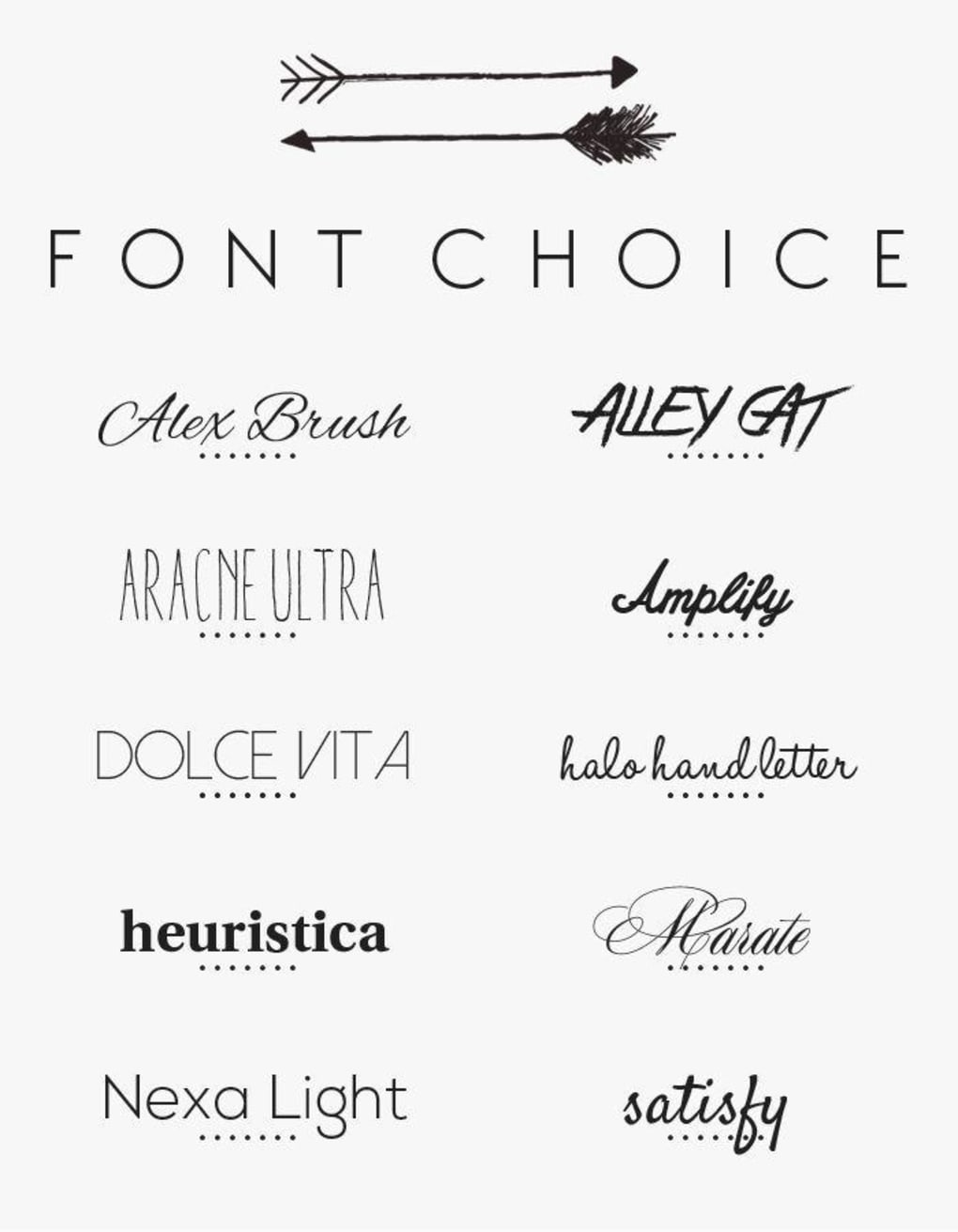 Tattoo Fonts and Tattoo Lettering for Your New Tattoo | Tattoo lettering,  Trendy tattoos, Tattoo fonts