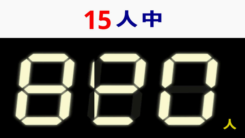 押したの誰だ For Android 無料 ダウンロード