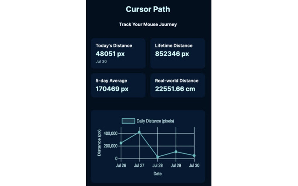 Cursor path para google chrome extensi n descargar