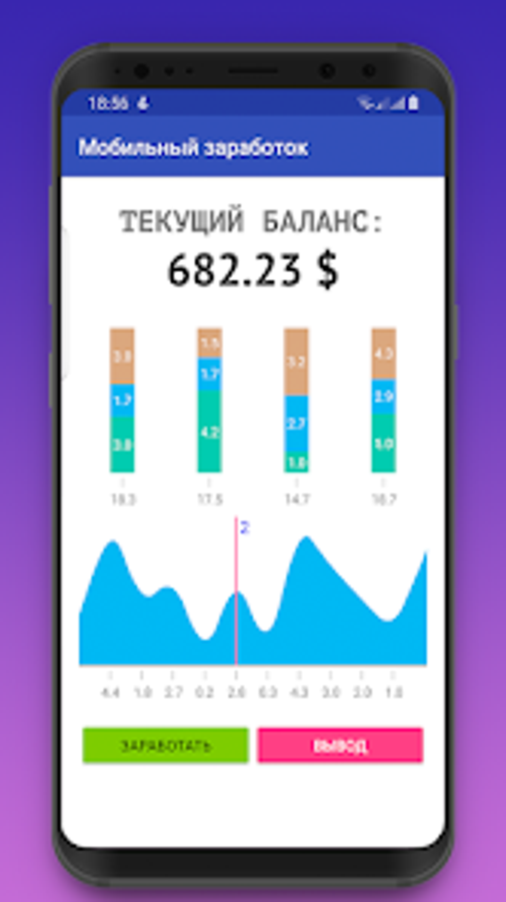 Мобильный заработок на кликах for Android - Download