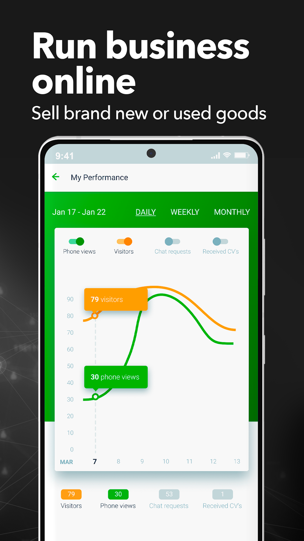 Jiji Ethiopia BuySell Online APK For Android Download