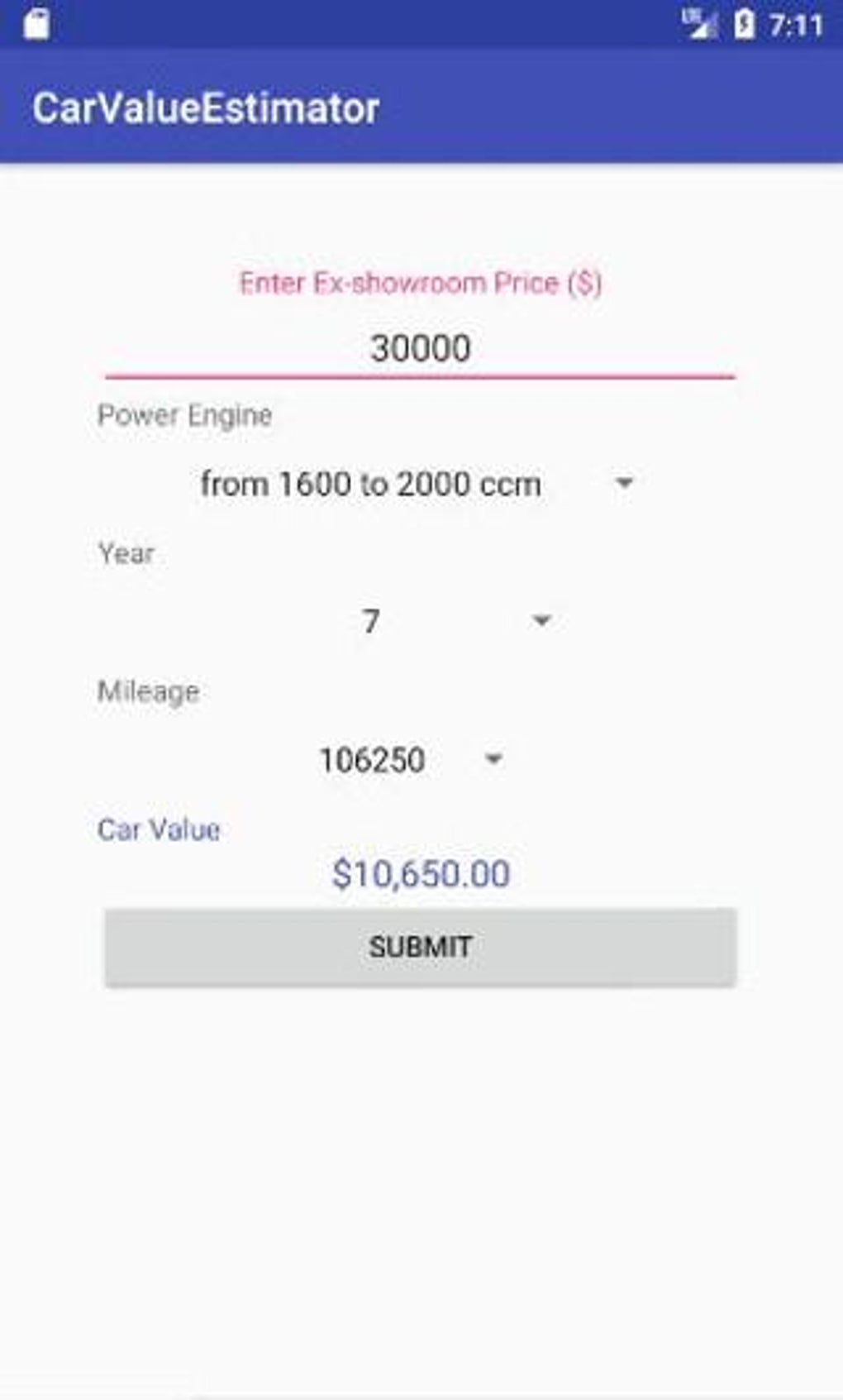 car value estimator south africa