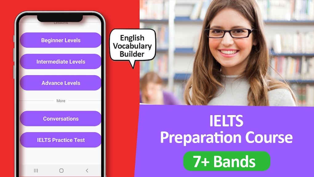 Preparing test. IELTS Test. IELTS уровни. IELTS Test Taker. Test preparation.