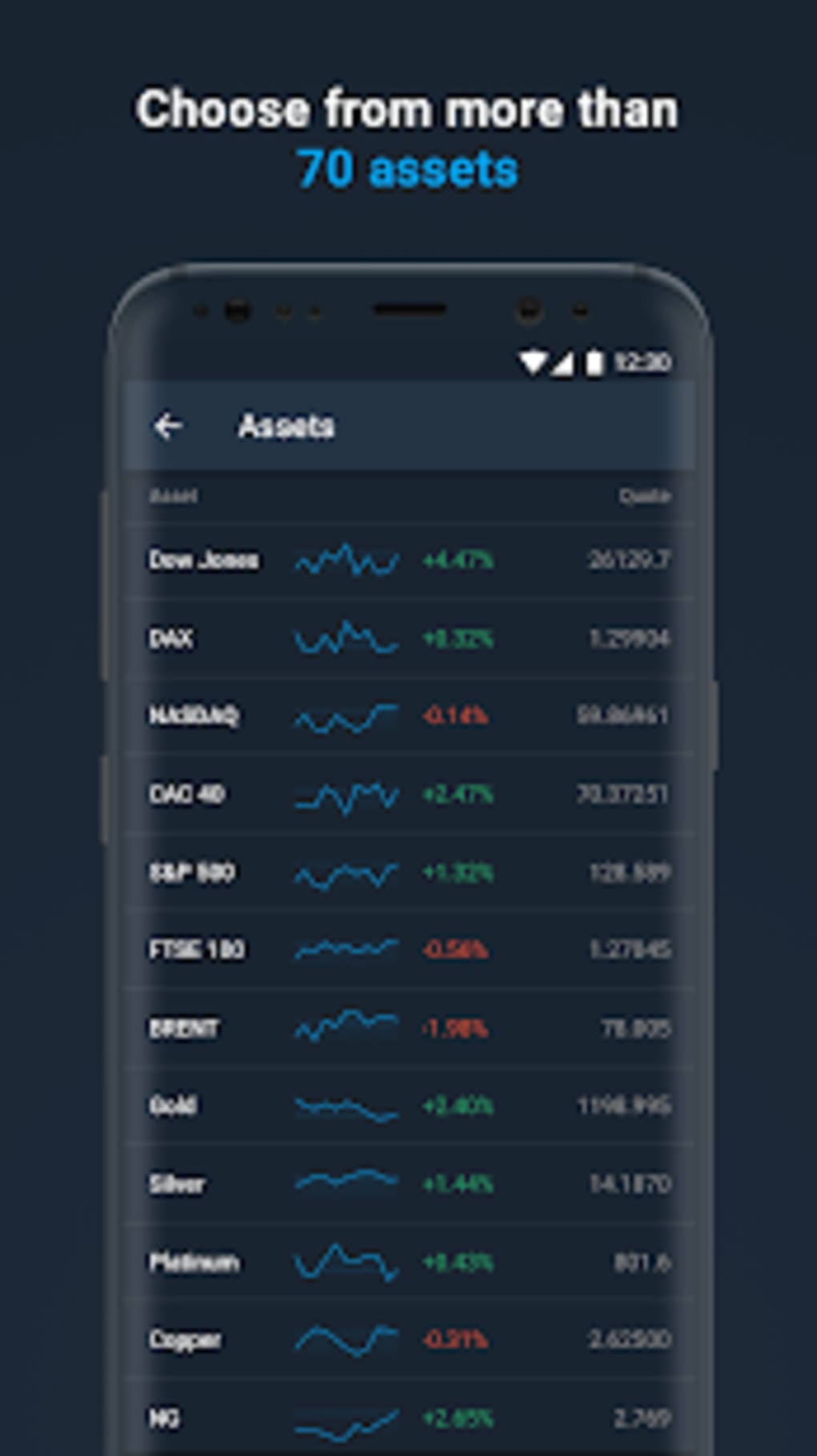 online trading free app