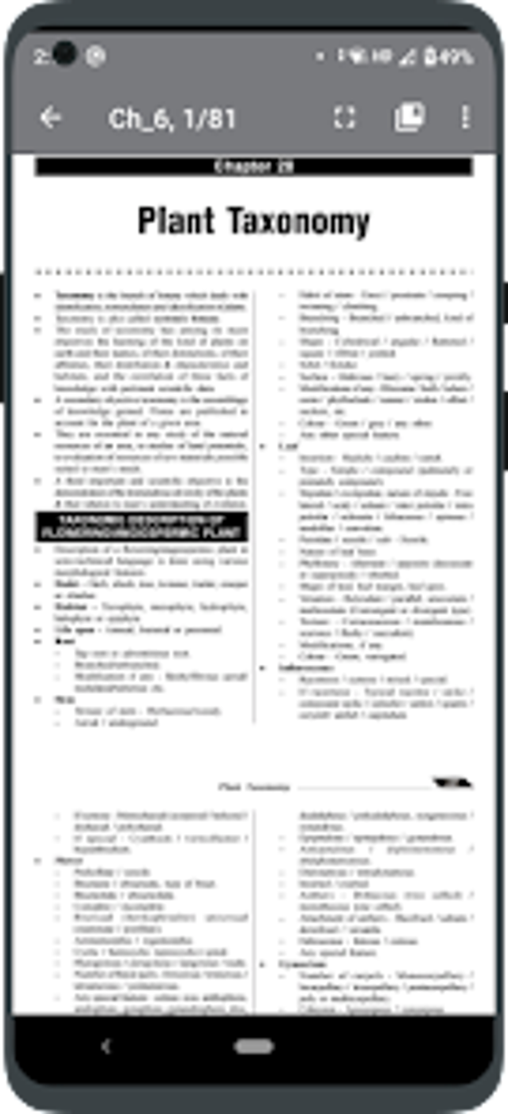 BIOLOGY NEET REVISION NOTES For Android Download