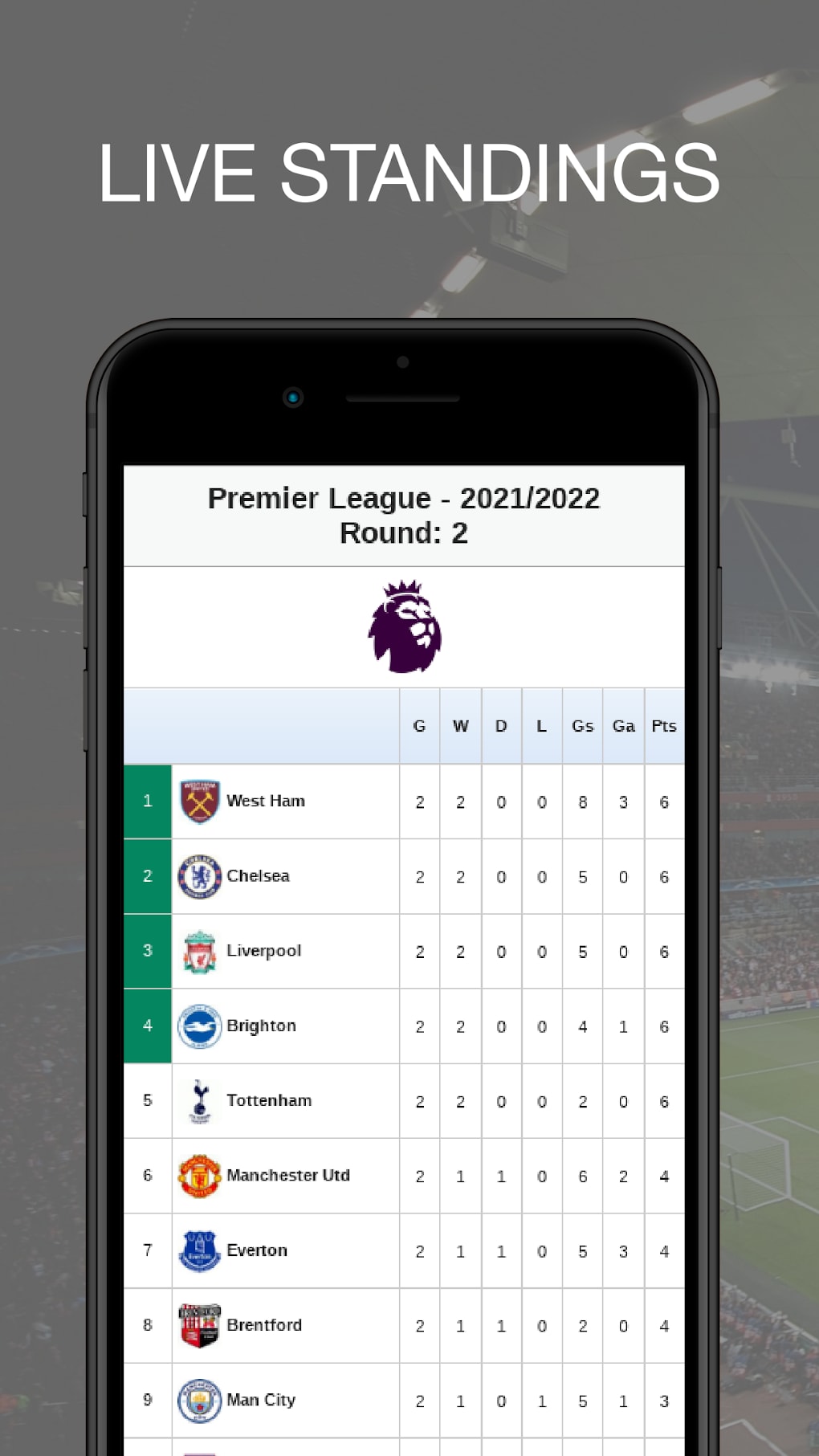 Football Live Scores Apk For Android Download