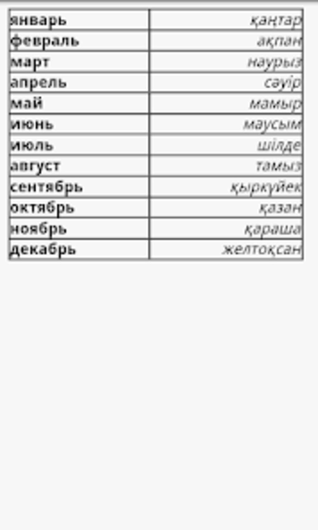 члены перевод на казахский язык фото 9