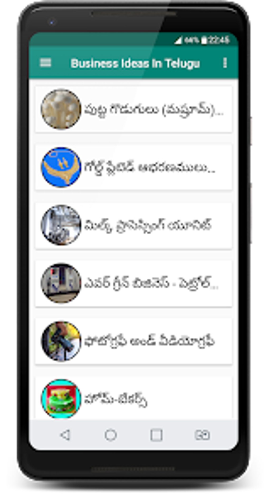 Business Ideas In Telugu Per Android Download