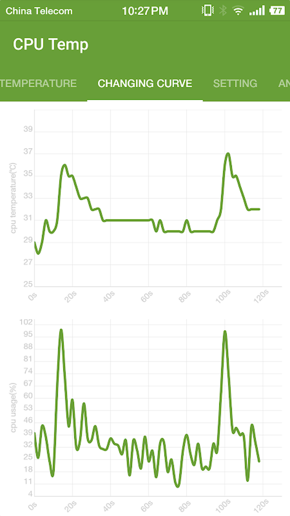 Cpu Temperature Cpu Memory Battery Monitor APK For Android Download