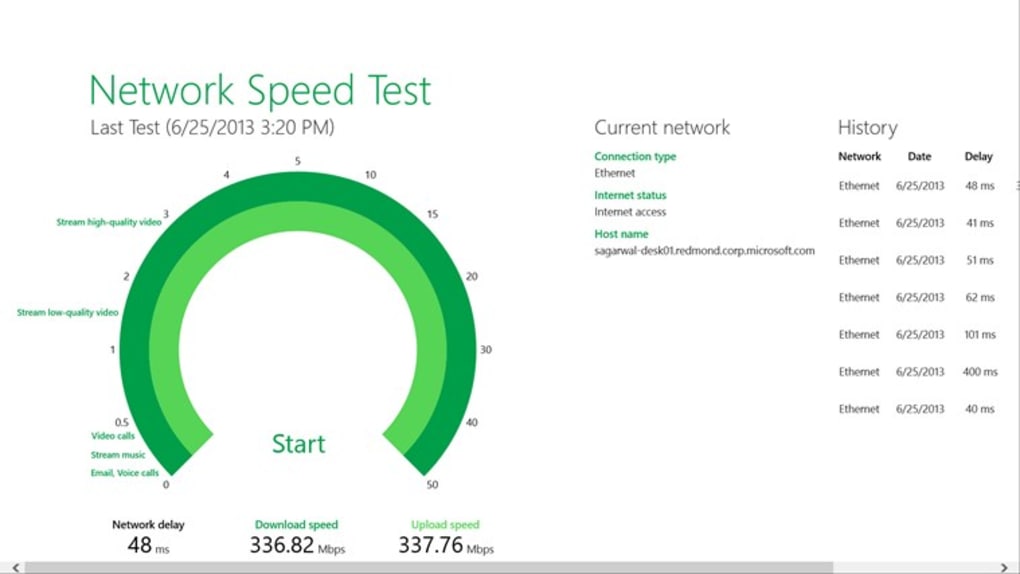 network broadband download and upload speed test