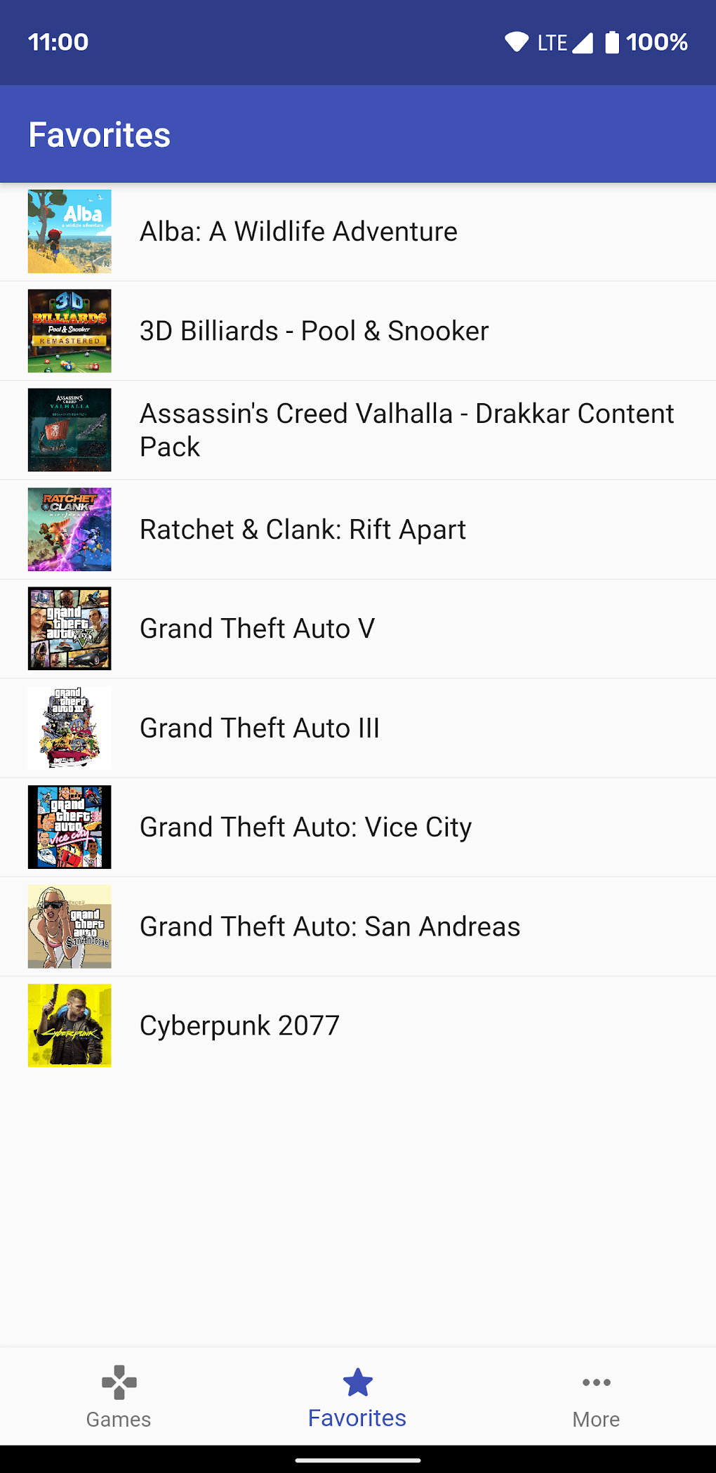 games for ps4 pro and ps5