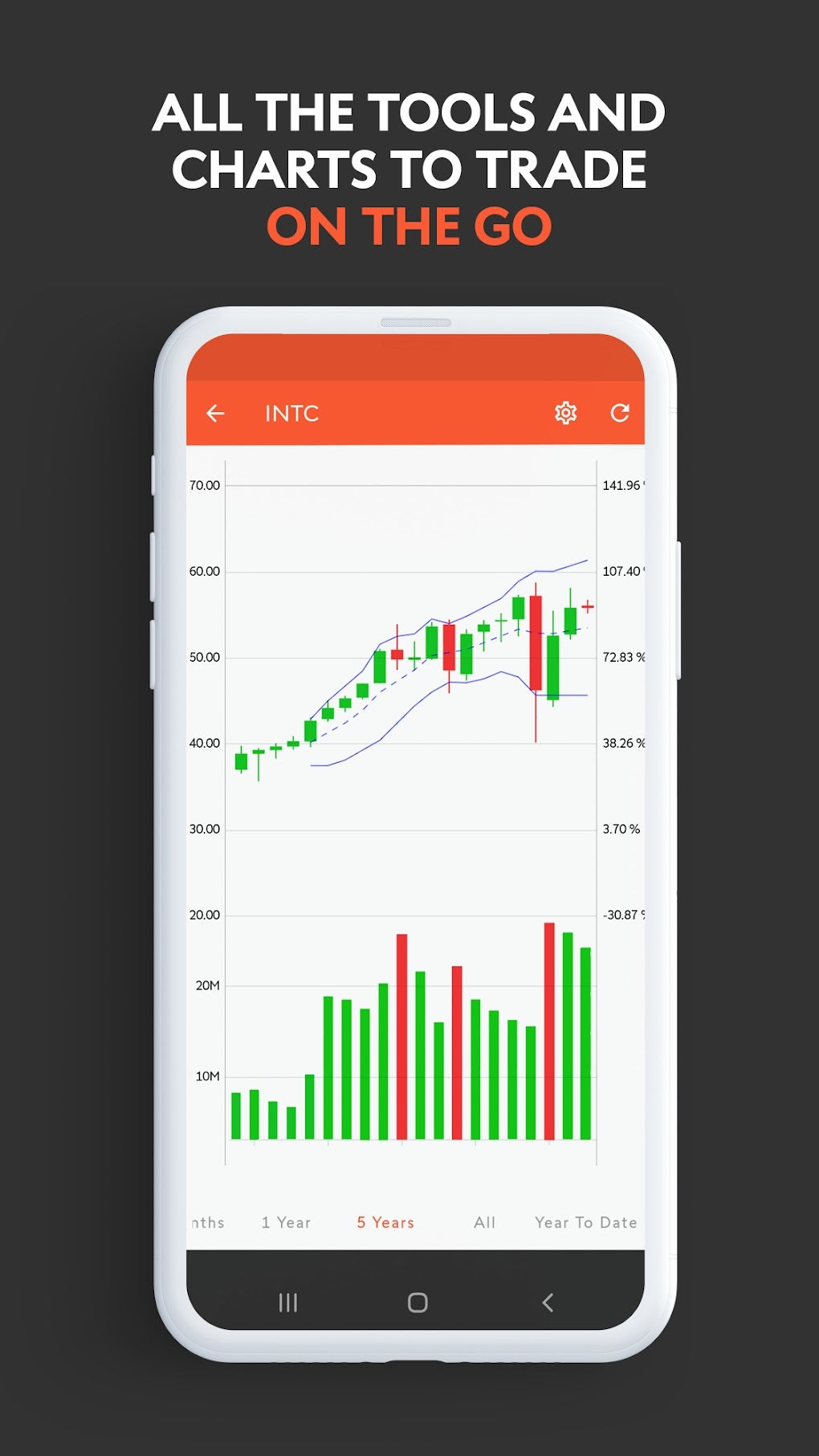 Swissquote Trading For Android Download Swissquote Trading For Android Download