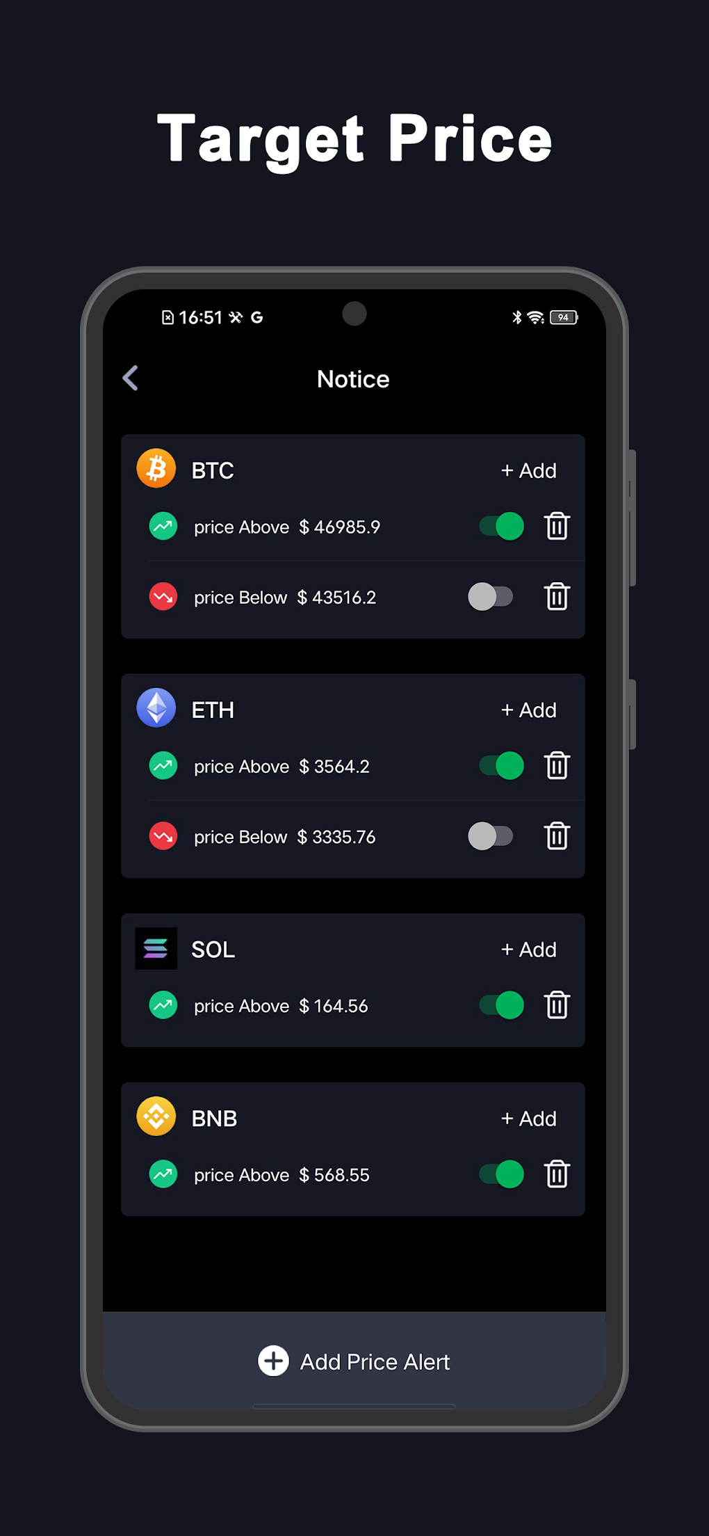 Coin stats.