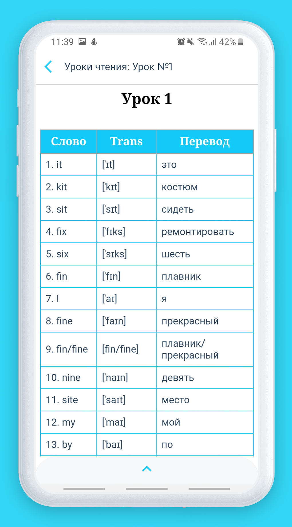 Английский язык - полный курс для Android — Скачать