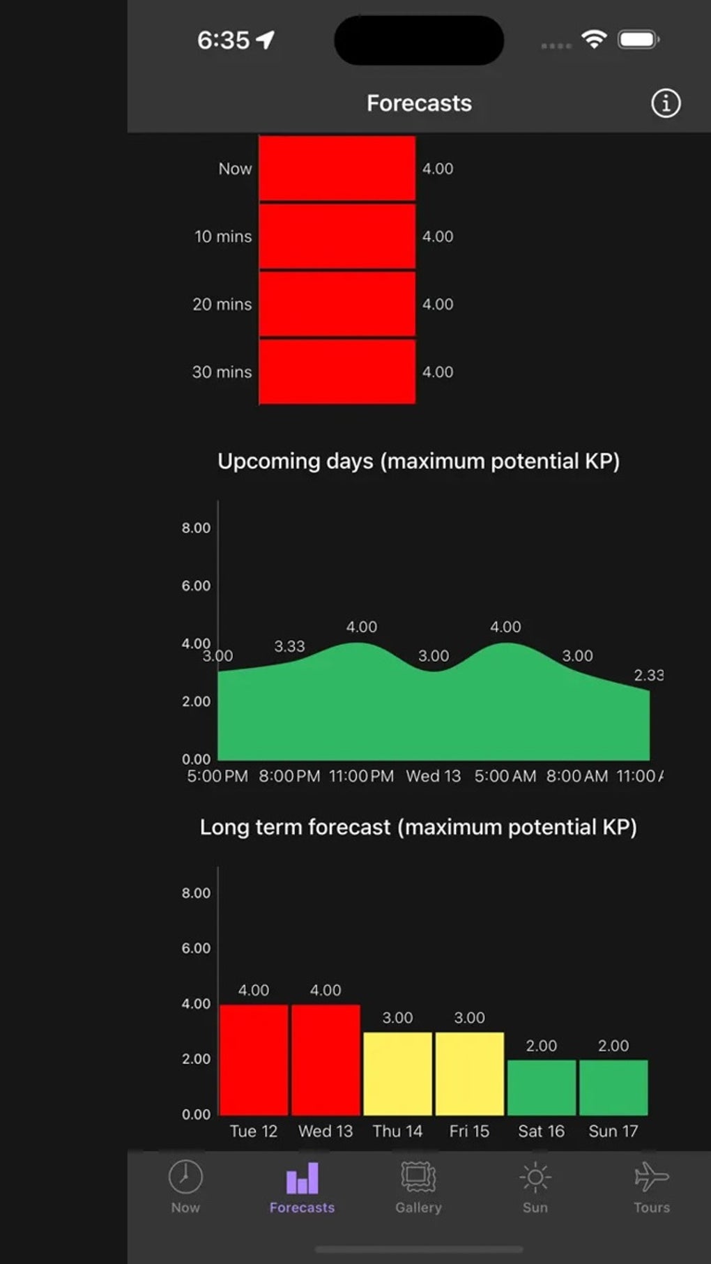 My Aurora Forecast & Alerts APK for Android Download
